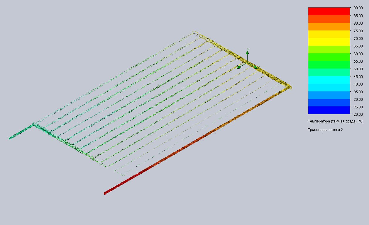 Разработка 3D модели. Расчет течения жидкости и газов